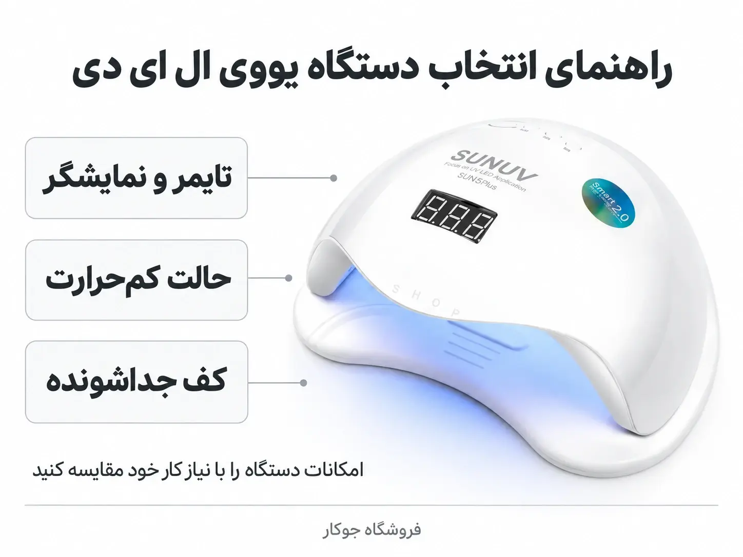 راهنمای انتخاب دستگاه یووی ال ای دی سان ۵ پلاس با تایمر، حالت کمحرارت و کف جداشونده