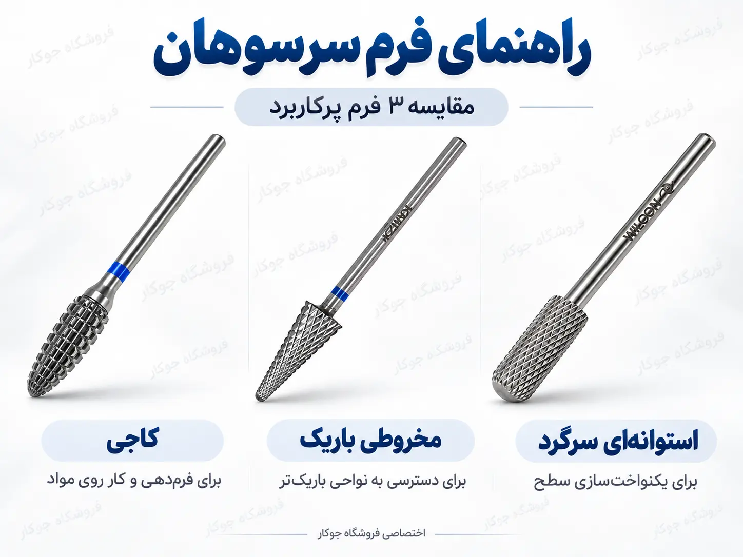 راهنمای انتخاب فرم سرسوهان ناخن شامل کاجی، مخروطی باریک و استوانهای سرگرد